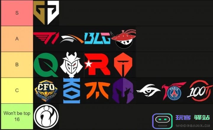 Jankos战队评级：T1、BLG为A级，G2、TES为B级：战斗力在线！ 精彩纷呈！