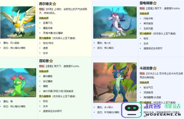 卡米的旅途雨天队玩法搭配分享