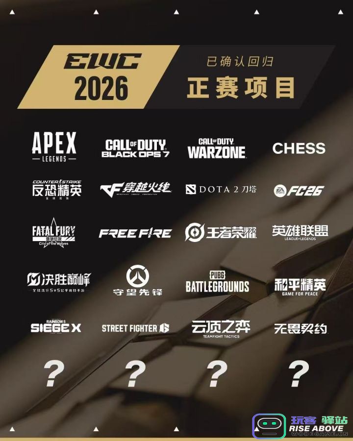 2026电竞世界杯项目：LOL、王者荣耀、无畏契约、FC26、APEX等：将引发怎样的电竞新时代？