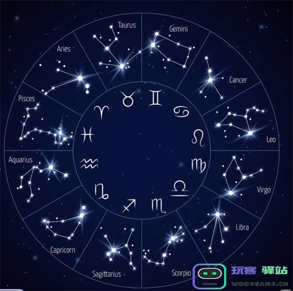 汉克旅店十二星座属性介绍说明