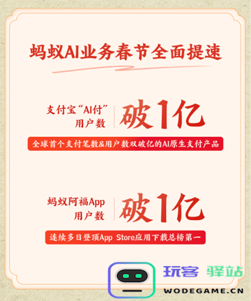 蚂蚁集团AI业务春节加速：支付宝“AI付”、蚂蚁阿福APP用户数双破亿