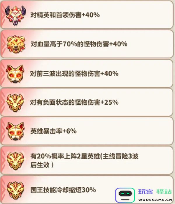 永远的蔚蓝星球116-120关通关攻略