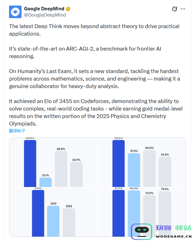 全球仅 7 人能赢它！全新 Gemini 3 Deep Think 发布：血洗编程与科研榜单
