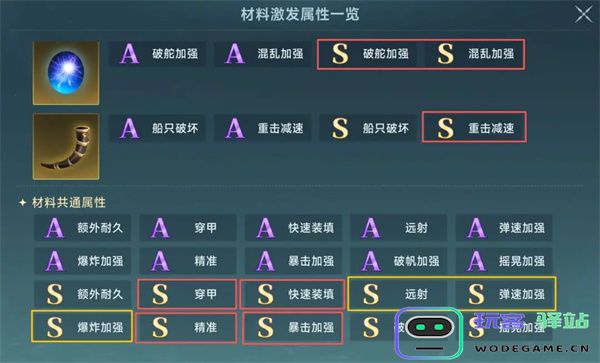 大航海时代传说炮装炼金洗练词缀推荐