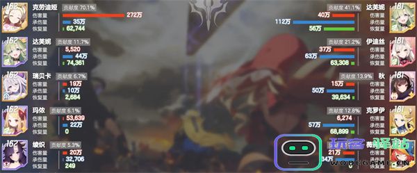 空灵诗篇首充党PVP阵容搭配推荐