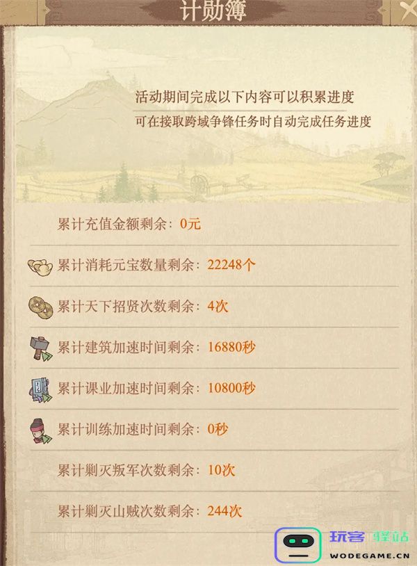 这城有良田跨域新功能计勋簿介绍