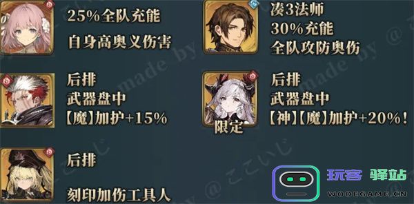 风之痕迹火系挂机阵容配队攻略