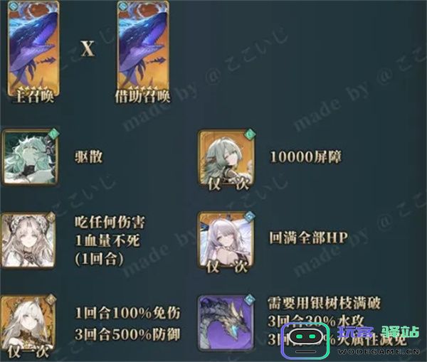 风之痕迹诺维克水属性配队攻略