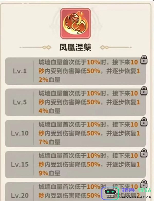 永远的蔚蓝星球凤凰涅槃深度解析