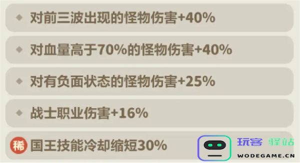 永远的蔚蓝星球111-115关通关攻略