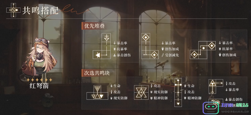 重返未来1999红弩箭怎么培养