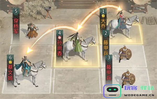 三国天下归心孙尚香培养攻略分享