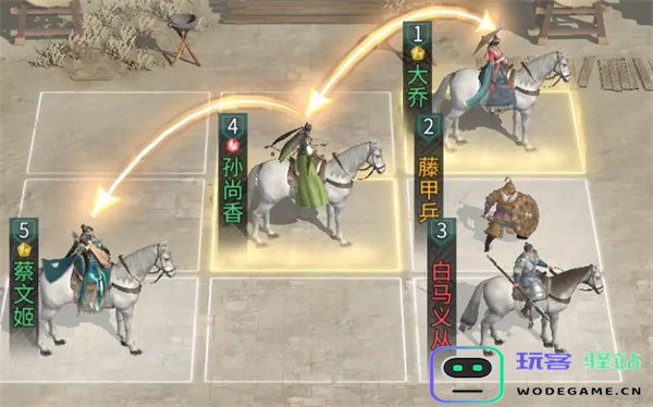 三国天下归心月卡开荒阵容推荐