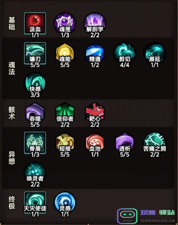 迷雾大陆弹簧20魂灵通关攻略