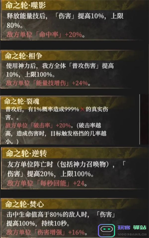 地下城堡4无序秘境难度7通关攻略