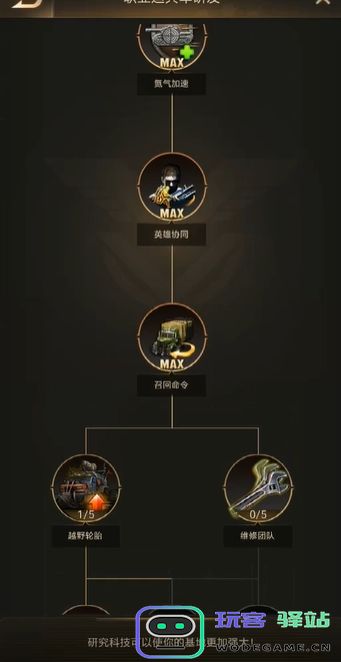 守望黎明选择什么职业