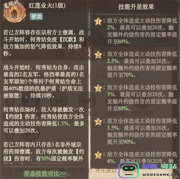 这城有良田宗府火烧爆发队阵容搭配