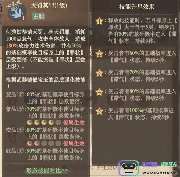 这城有良田官府何秀姑阵容搭配推荐