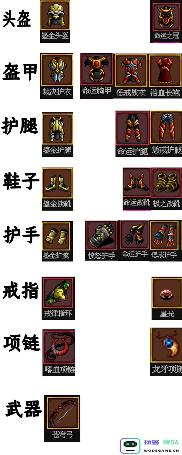 魔法之路神鹰猎手爆穿流玩法攻略