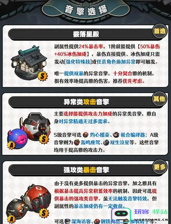 绝区零星见雅该怎么培养