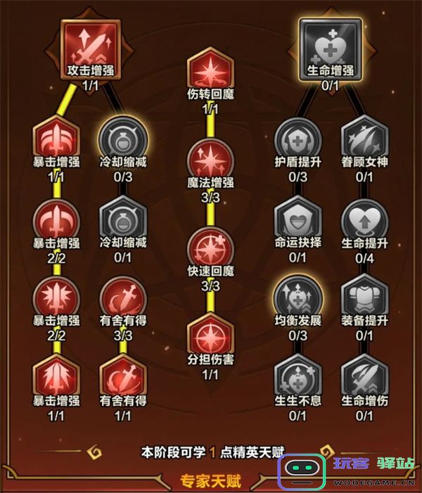 剑与黎明火系玩法及技能选择推荐