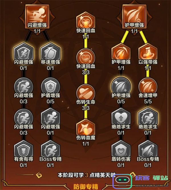 剑与黎明火系玩法及技能选择推荐