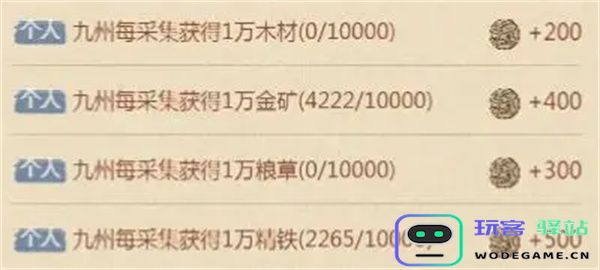 这城有良田新版雄途大业高分攻略