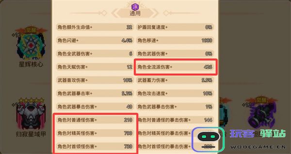 见习猎魔团藏品优先升级推荐