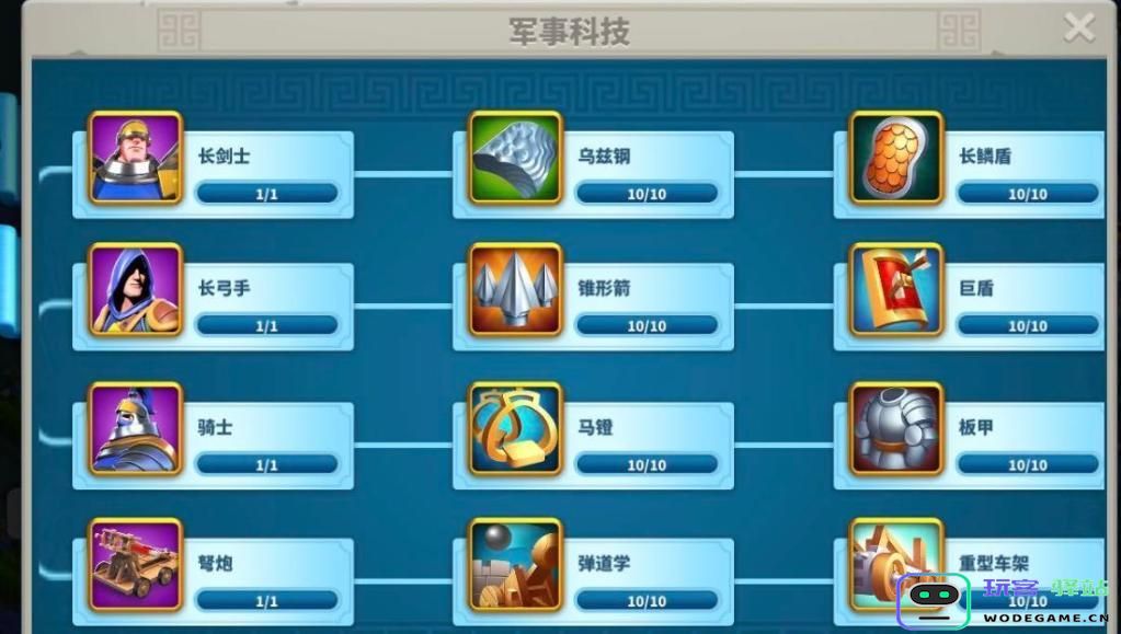 如何提升万国觉醒中的各项角色属性，掌握最佳技巧与策略