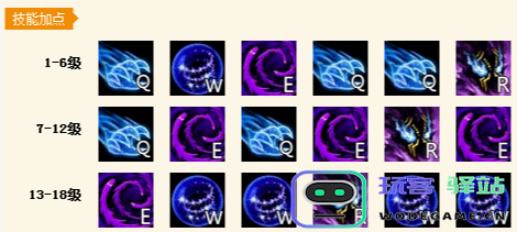 英雄联盟手游梦魇怎么玩