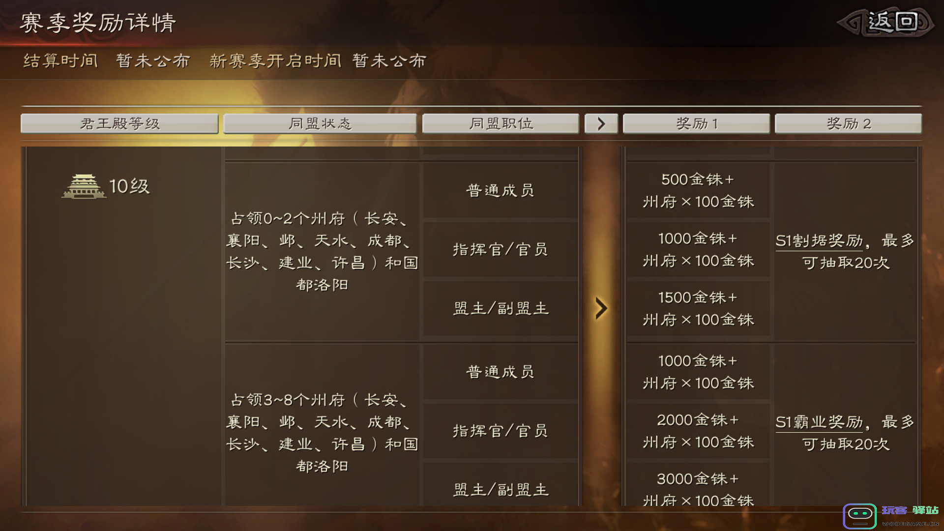 三国志战略版s2优先选择什么州