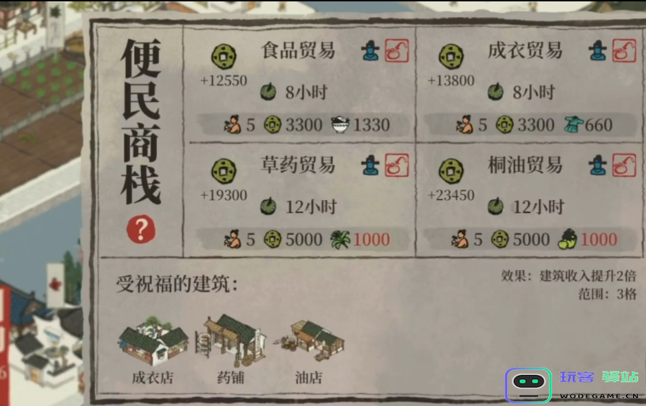 江南百景图四级最好吗