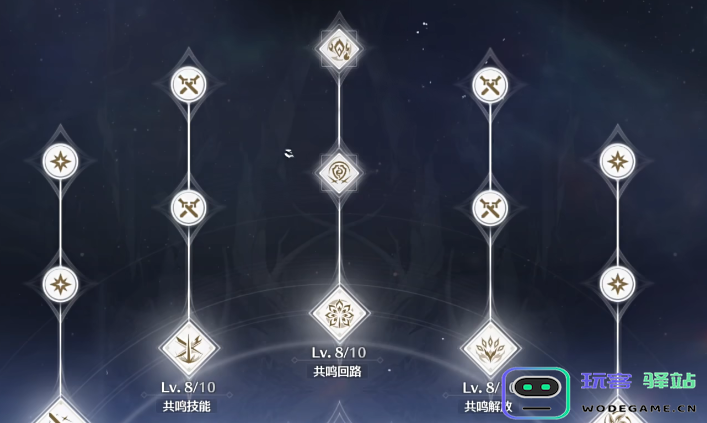 鸣潮去哪里找普朗克