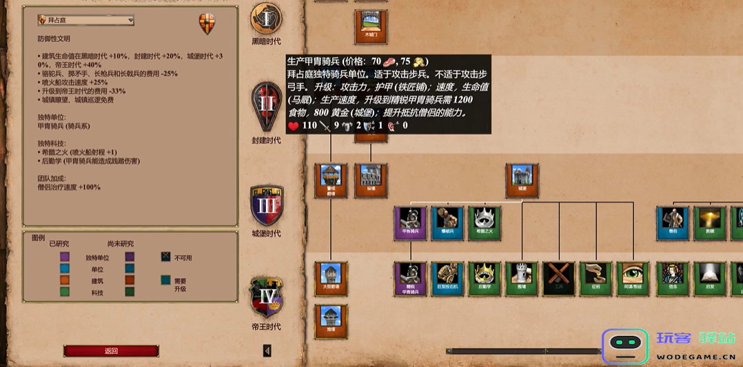 帝国时代2无天敌兵种搭配怎么玩