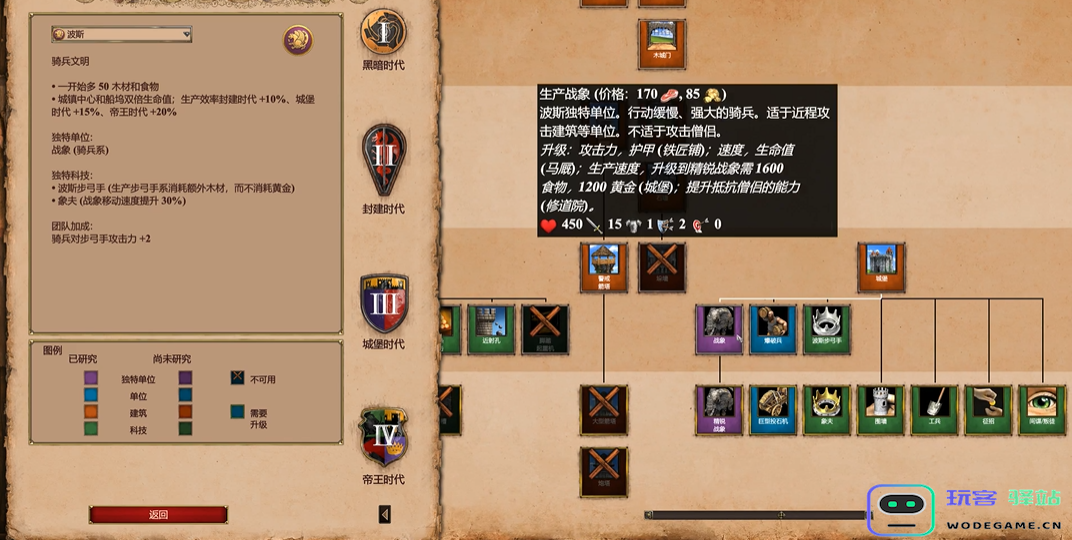 帝国时代2无天敌兵种搭配怎么玩